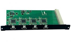 Smartavi MXC-UH4PI 4-port Hdmi Input Card