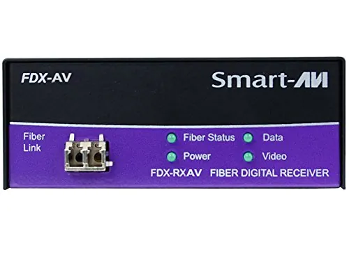 SMARTAVI-FDXRXAVS