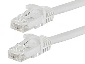 Monoprice 9836 Cat6 24awg Utp D Cable_ 2ft White