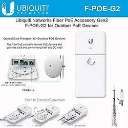 Ubiquiti-F-PoE-G2
