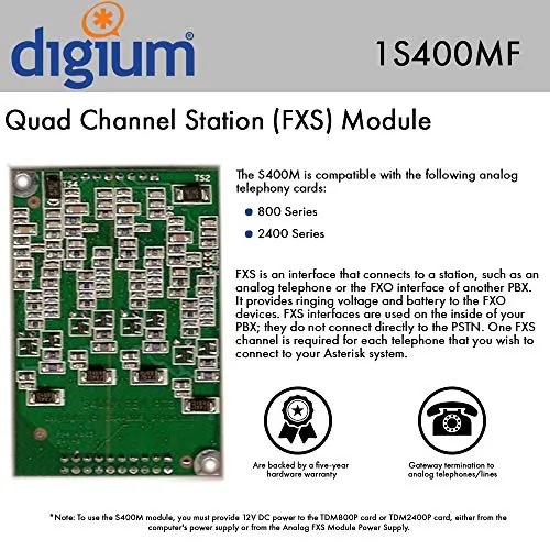 Digium 1S400MF Quad Channel Station (fxs) Module