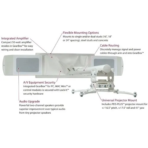 Premier UNI-EPDS-AUD Universal Short-throw Proj Arm