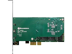 SANGOMA TECHNOLOGIES-SGM-A101E