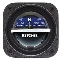 Ritchie-V-537B