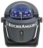 Ritchie-RA-91