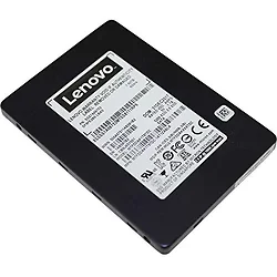LENOVO-4XB7A10159