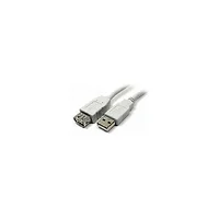 iMicro Electronics-USB-10-MF