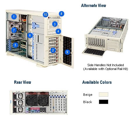 Supermicro CSE-743S1-R760 Superchassis 743s1-r760 - System Cabinet - T