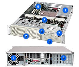 Supermicro CSE-823I-550LP Sc823 I-550lp - System Cabinet - Rack-mounta