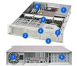 Supermicro-CSE-823I-550LP