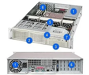 CSE-823I-550LP | Supermicro SC823 I-550LP Extended ATX