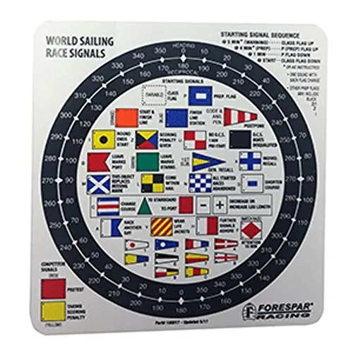 Forespar Performance Products-100017