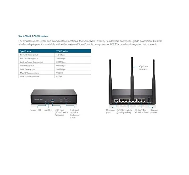 Pc 01-SSC-0213 Sonicwall Tz400 Base Unit