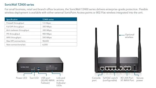 Pc 01-SSC-0213 Sonicwall Tz400 Base Unit