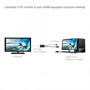 Siig CE-H22W11-S1 Accessory Ce-h22w11-s1 Hdmi To Displayport 4k Ultra 