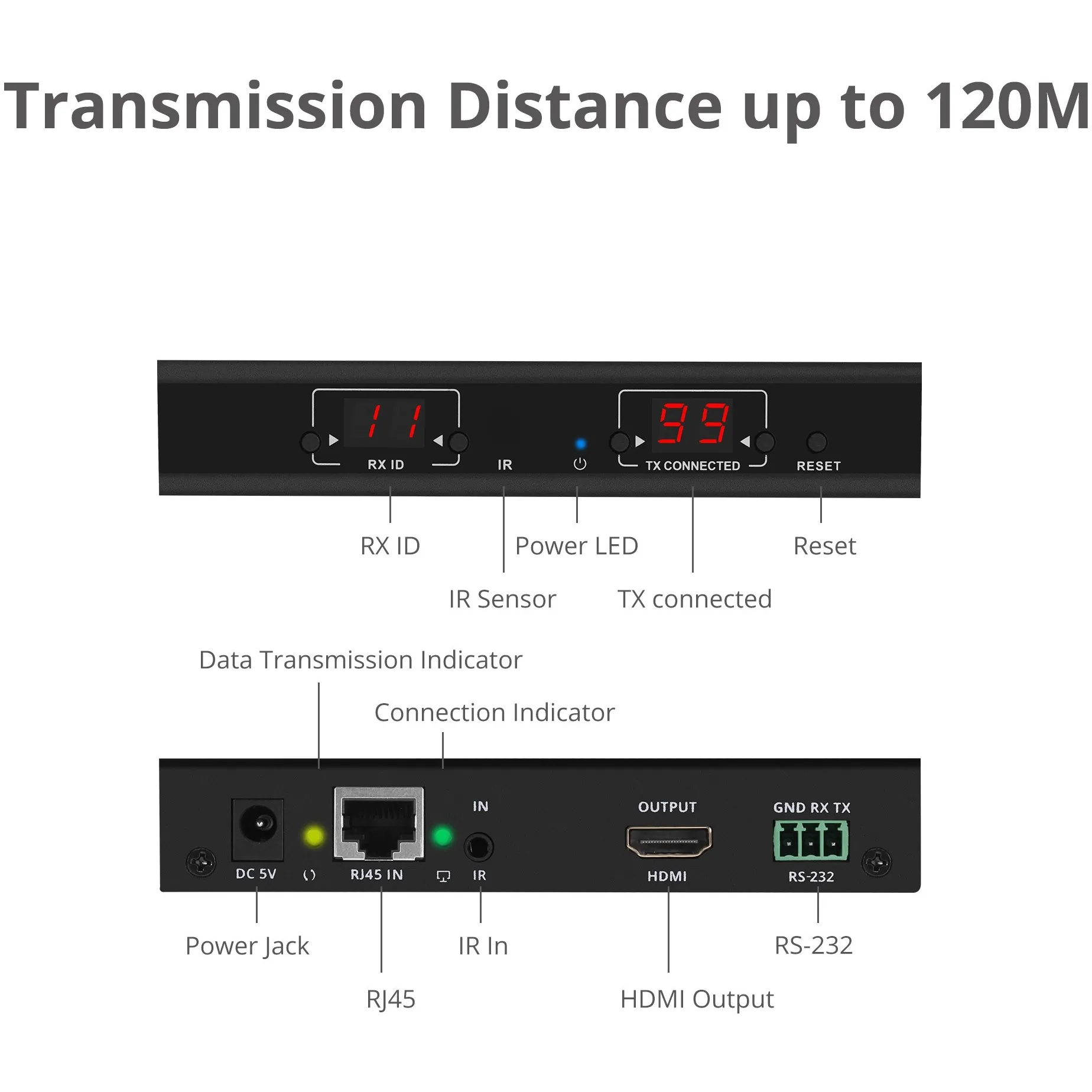 Siig CE-H23C11-S1 Accessory Ce-h23c11-s1 Hdmi Over Ip Extender With Ir