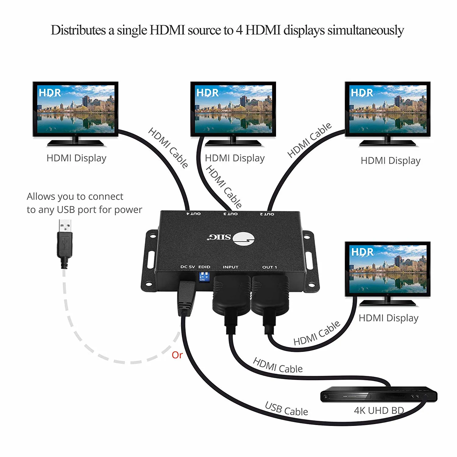 Siig CE-H23L11-S1 Accessory Ce-h23l11-s1 4-port Hdmi2.0 Hdr Mini Split