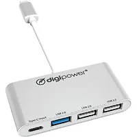 DigiPower-SP-HB1CUSB3