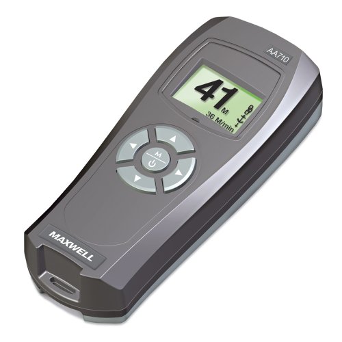 Maxwell P102981 Wireless Remote Handheld Wrode Counter