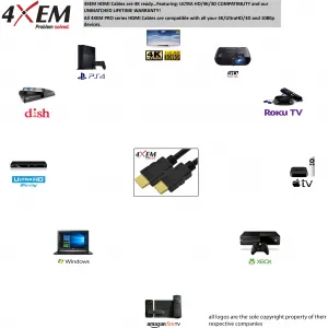 4xem 4XHDMI4K2KPRO50 50ft 15m High Speed Hdmi 1.4