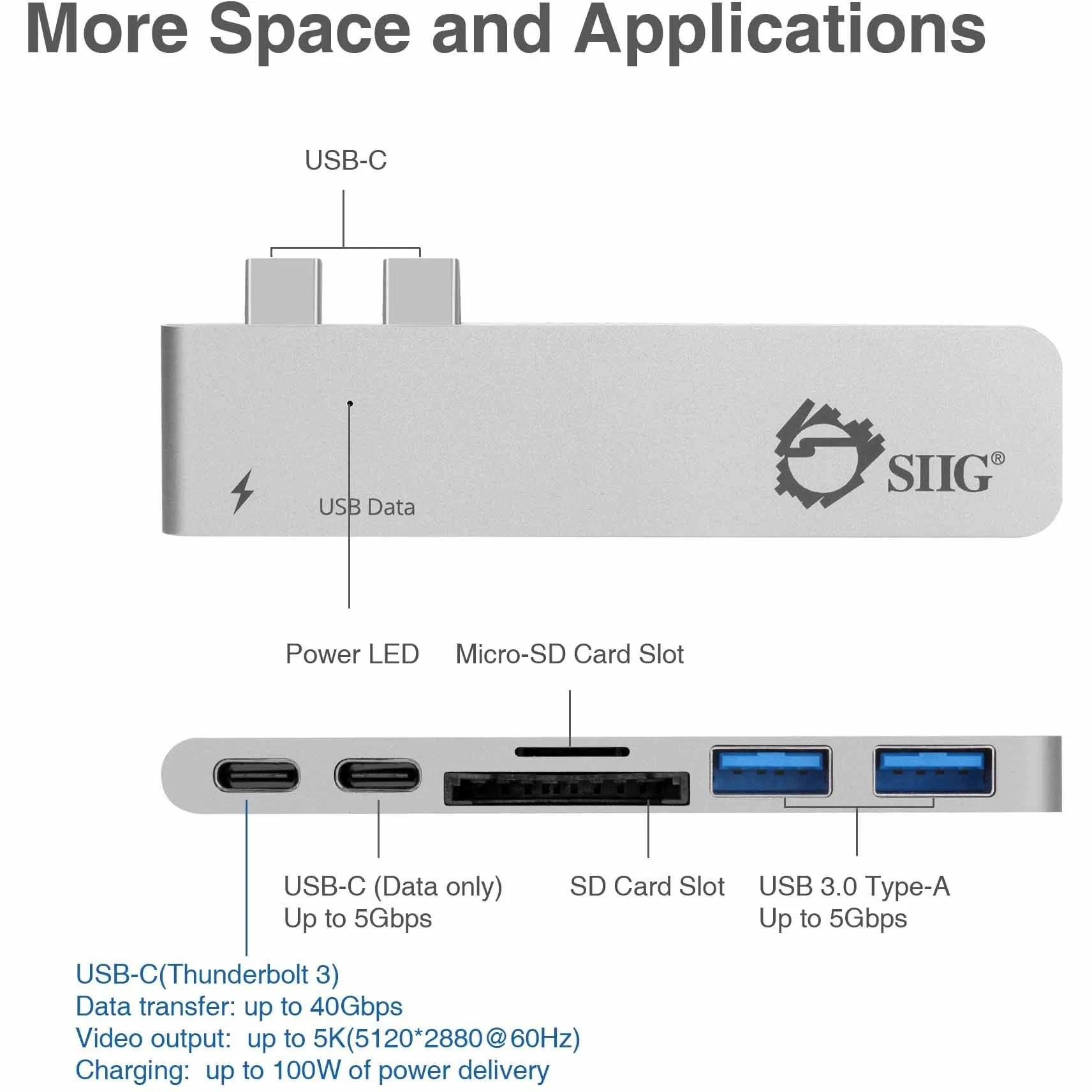 Siig JU-TB0212-S1 Accessory Ju-tb0212-s1 Thunderbolt 3 Usb-c Hub With 