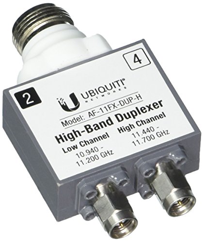 Ubiquiti-AF-11-DUP-H