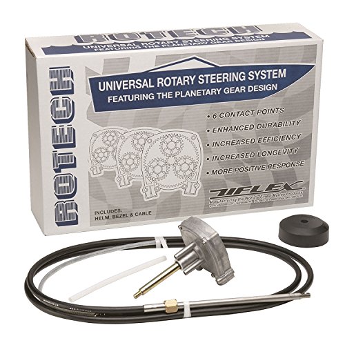 Uflex USA-CW35952