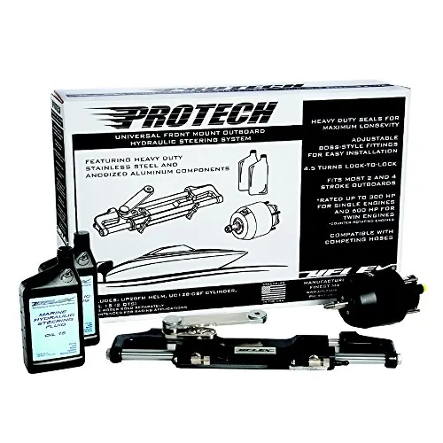Uflex USA-CW45972