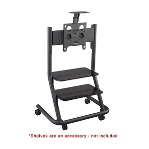 PPCU | Chief PPC + PSBUB: Advanced Software Suite for