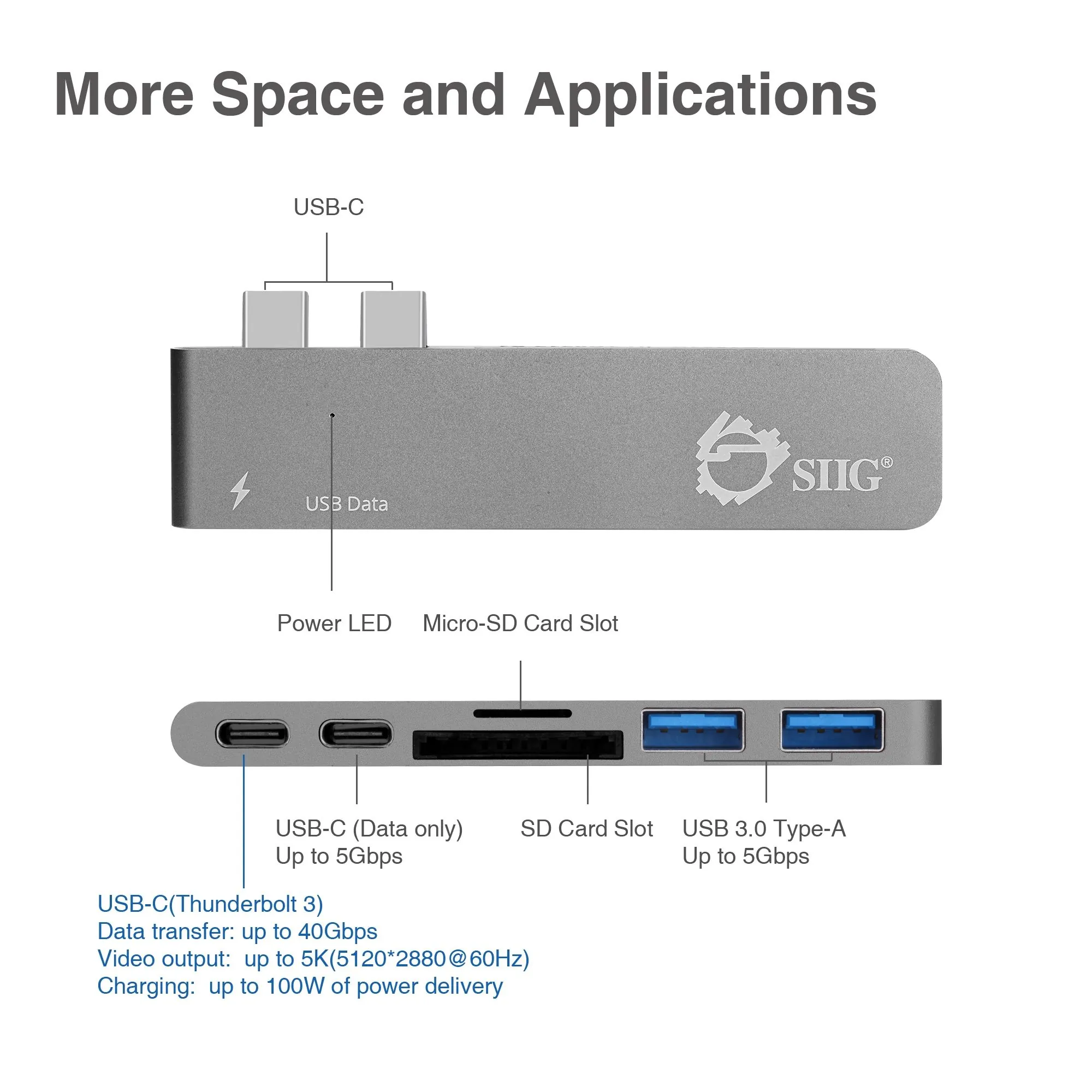 Siig JU-TB0312-S1 Thunderbolt 3 Usb C Hub Spcgry