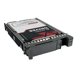 AXIOM-UCS-HD6T7KEM-AX