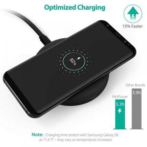 Ravpower RP-PC014 Rp-pc014 10w Qi Wireless Fast Charging Pad Wmicro Us