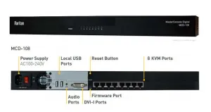 MDUTP40-VGA