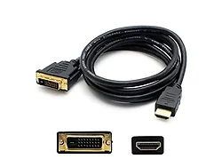 ADDON-HDMI2DVID10F