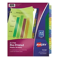 Avery Dennison-AVE 23081