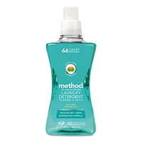 METHOD PRODUCTS INC.-01489EA