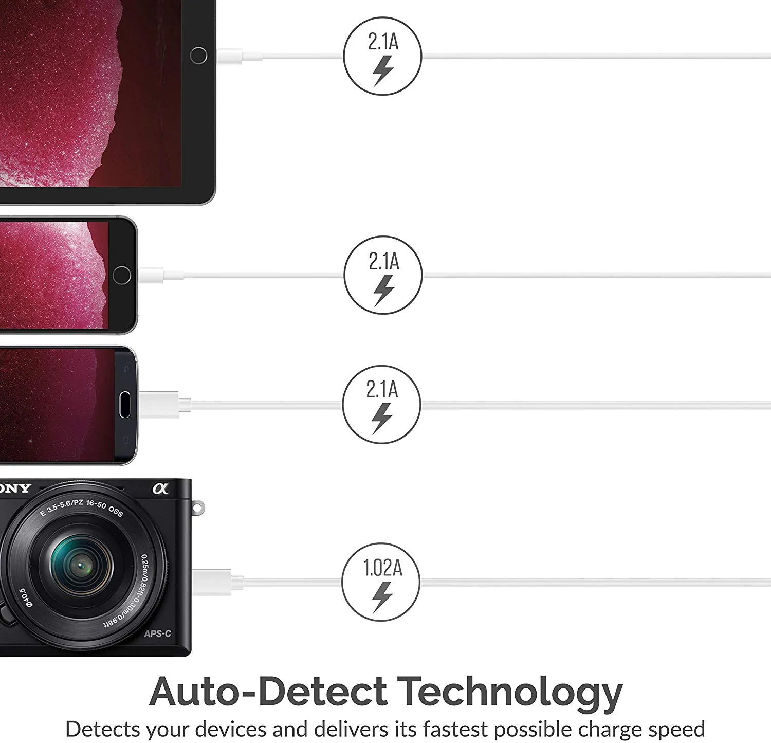 Micropac AX-TPCS Charge Up To 10 Usb Devices Simultaneously From One W