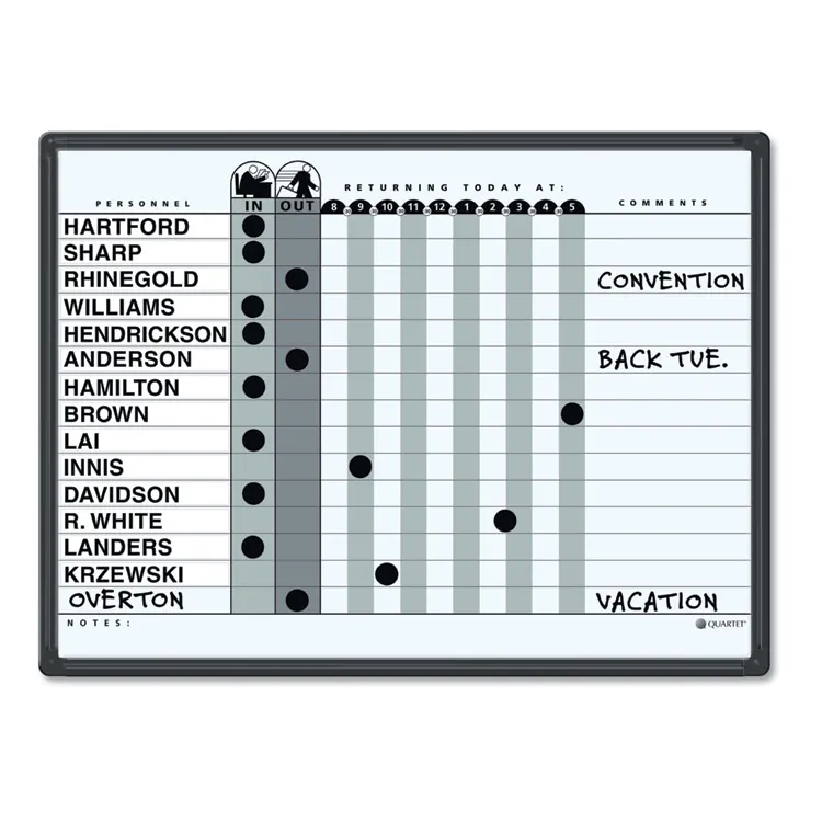 Quartet 781G Board,in-out,ovl,24x18,gy