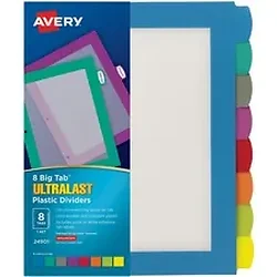 Avery Dennison-AVE 24901