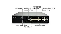 ADTRAN-17101561PF2