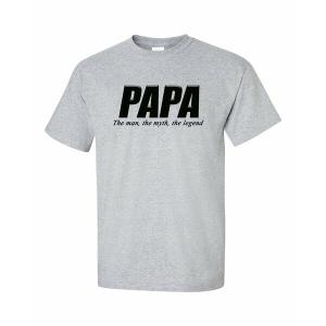 PAPTSMGR