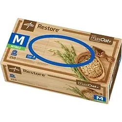 MEDLINE INDUSTRIES INC-MII OAT6802