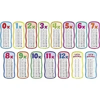 SCHOLASTIC INC.-SHS 0545653649