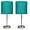 LC2002-TEL-2PK | All The Rages Inc Teal Fabric Shade Stick