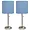 LC2001-BLU-2PK | All The Rages Inc LimeLights Blue Shade