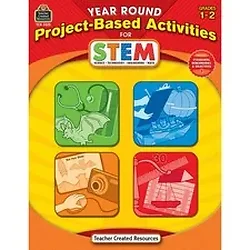Teacher Created Resources-TCR 3025