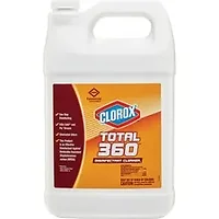 The Clorox Company-CLO 31650BD