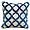 PBRA2332-2026-DP | Plutus Brands Luxury Geometric Throw