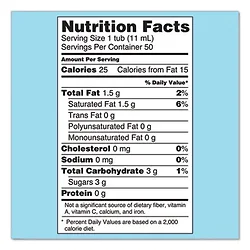 THE ODELL CORPORATION-SQW-8RM