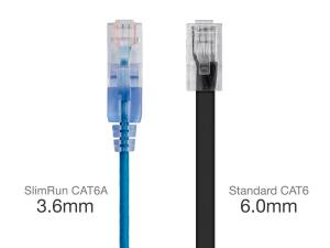 Monoprice 29474 Slimrun Cat35a Ethernet Patch